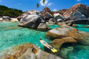 A Blueprint for Sustainable Island Living